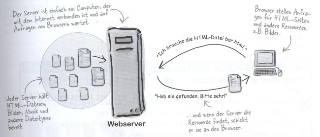 webserver.jpg