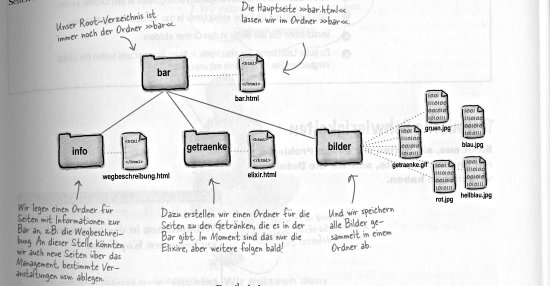 dateien.jpg